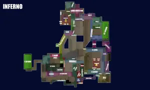 Mapa Inferno z nazwami lokacji: T Ramp, Banana, Middle, A Long, A Short, Pit, CT Spawn, T Spawn, Garden, Construction, Speedway, Library, Graveyard.