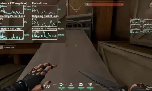 Wykresy sieciowe pokazują wysoki packet loss, co może być przyczyną problemów z grą. Czas na packet loss fix!