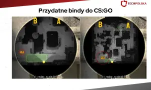 Dwie mapy z zaznaczonymi obszarami, pokazujące przydatne bindy do CS:GO.