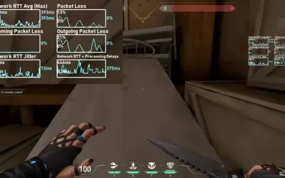 Wykresy sieciowe pokazują wysoki packet loss, co może być przyczyną problemów z grą. Czas na packet loss fix!