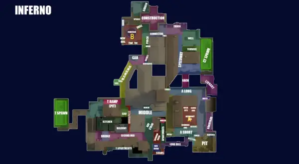 Mapa Inferno z nazwami lokacji: T Ramp, Banana, Middle, A Long, A Short, Pit, CT Spawn, T Spawn, Garden, Construction, Speedway, Library, Graveyard.