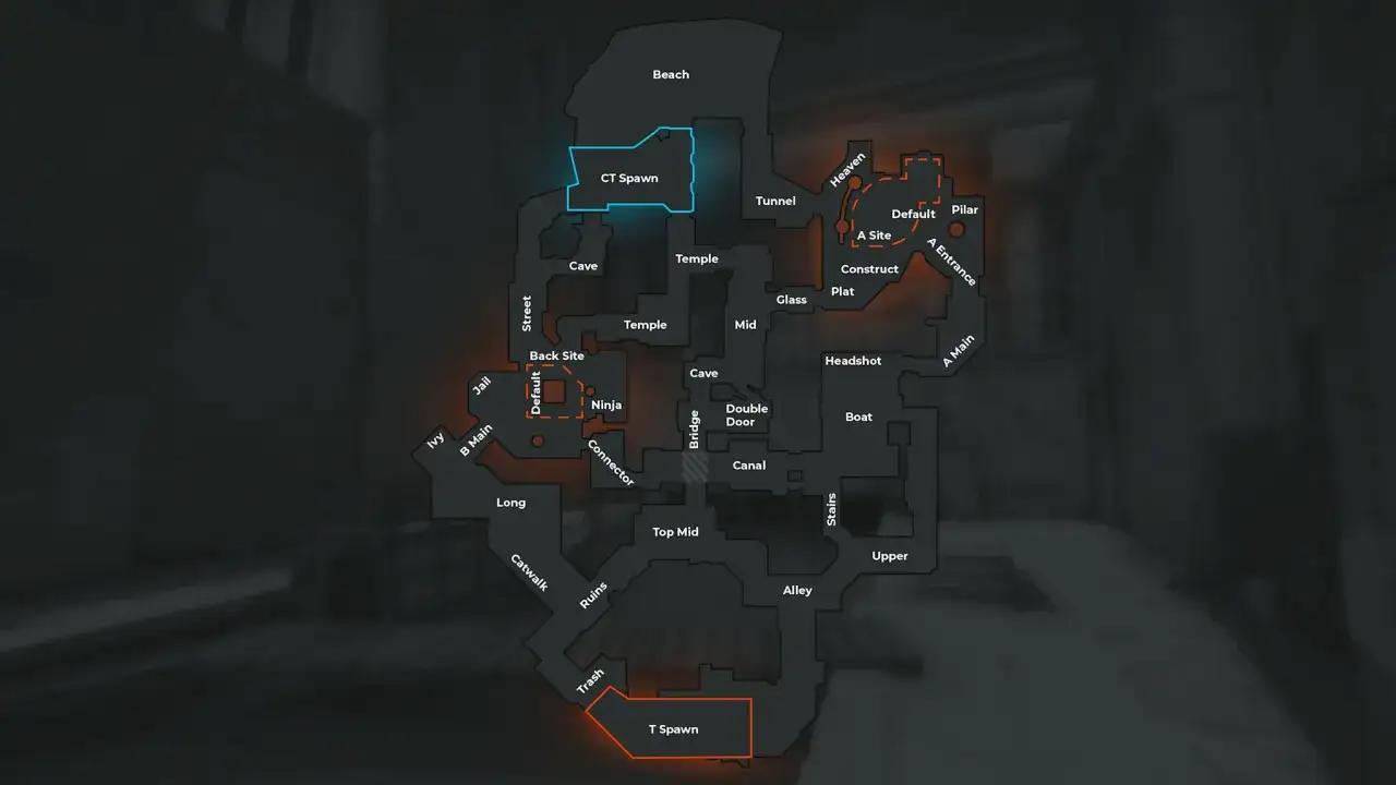 Mapa Anubis z nazwami lokacji: CT Spawn, T Spawn, A Site, B Site, Temple, Mid, Long, Beach, Tunnel, Heaven, A Entrance, A Main, B Main, Street, Jail, Ivy, Catwalk, Ruins, Trash, Ninja, Connector, Bridge, Double Door, Canal, Stairs, Upper, Alley, Headsh...